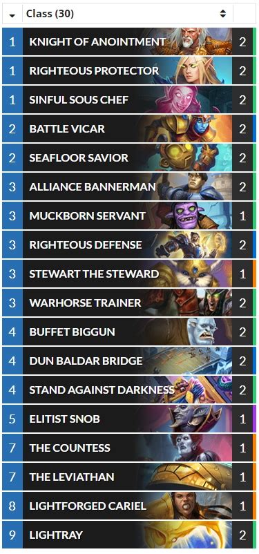 Hearthstone Top Decks On Twitter Standard Tars Hs S Legend