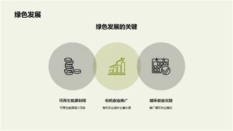 农业可持续发展策略 Ppt模板下载