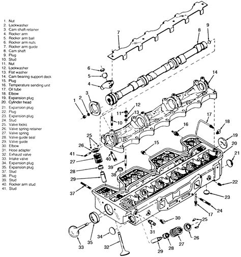 Repair Guides Engine Mechanical Valves And Springs AutoZone