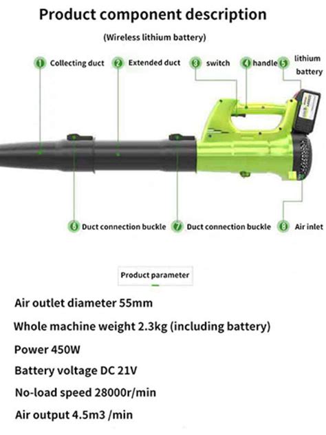 Buy Wholesale China High Powerful Blower Garden Leaf Snow Air Blowers ...