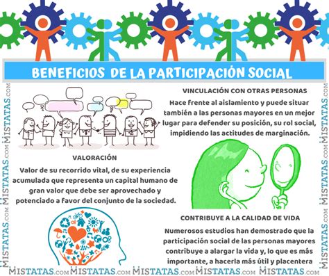 BENEFICIOS DE LA PARTICIPACIÓN SOCIAL