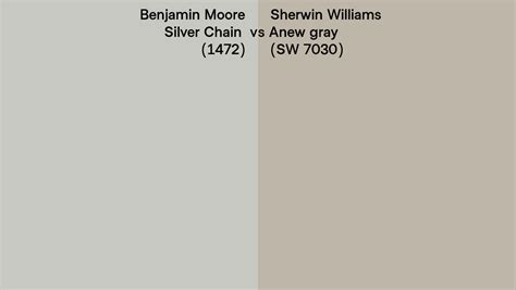 Benjamin Moore Silver Chain 1472 Vs Sherwin Williams Anew Gray SW