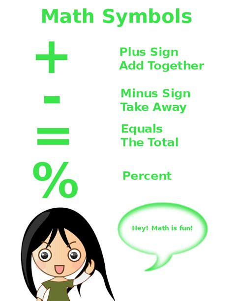 Printable Math Symbols Chart Ponasa