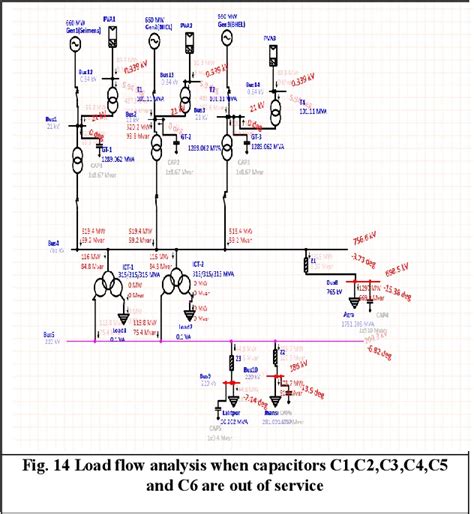 Figure 14 From A Case Study On Power Factor Improvement Using Capacitor