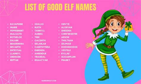 1500+ Elf Names Ranging From Creative To Whimsical