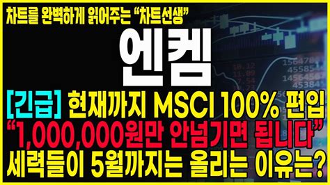 엔켐 주가분석 긴급 오늘의 하락이유는 에코프로 장마감 후 완벽분석 반드시 270000원 구간에서는 이렇게만 대응