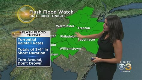 Philadelphia Weather Flash Flood Watch YouTube