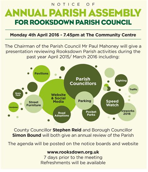 Annual Parish Assembly Monday 4th April 2016 Rooksdown Parish Council