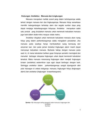 Hubungan Manusia Alam Dan Lingkungan Pdf