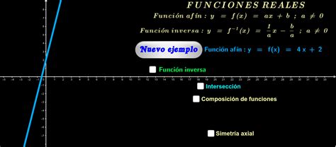 Función Afín Y Su Inversa Definiciones Y Ejemplos Geogebra