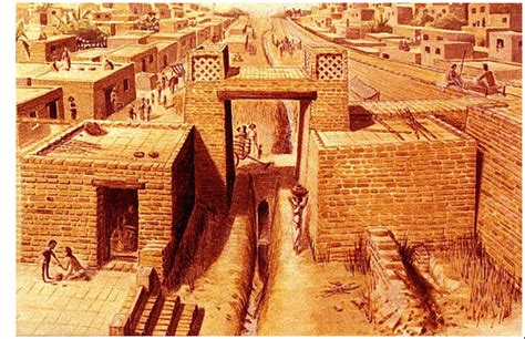 Harappan Civilization - 88Guru