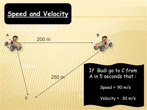 Motion Distance Displacement Speed And Velocity Ppt