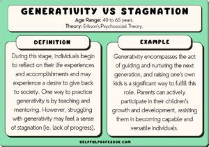 Generativity Vs Stagnation Examples Erikson Th Stage