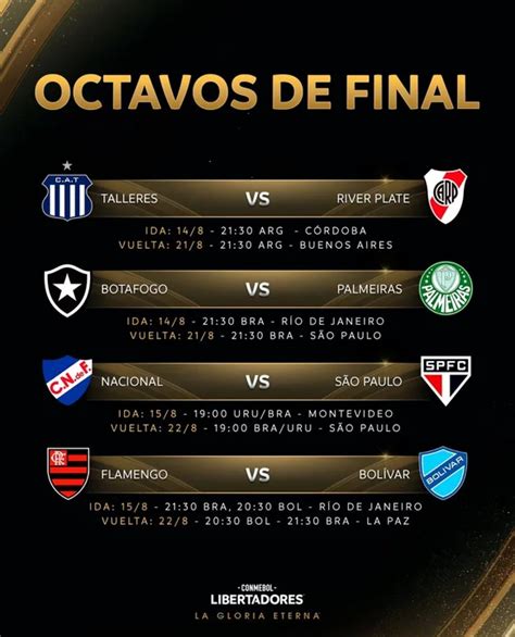 Copa Libertadores As Se Juegan Los Octavos De Final D As Y Horarios