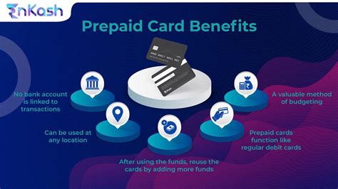 Prepaid Cards A Guide To Growth Enkash