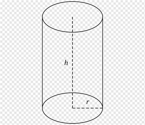 área del cilindro forma geométrica espacio geometría espacio ángulo