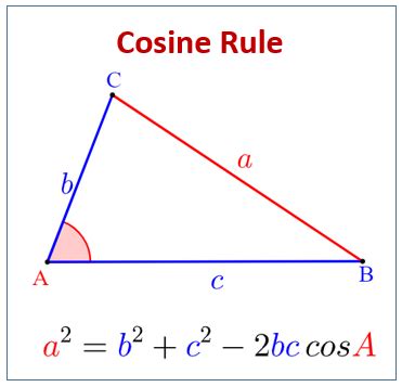 Cosine Rule (examples, solutions, videos, worksheets, activities)