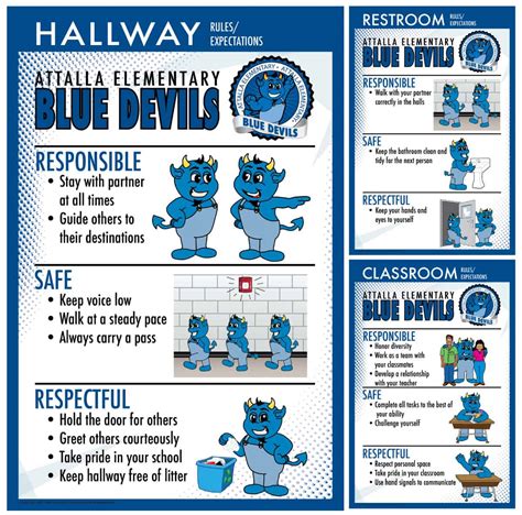 Rules-posters-blue-devil - Mascot Junction