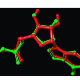 Validation Of The Molecular Docking Procedure Used By Using The Before