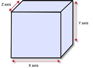 Unity Manual Box Collider