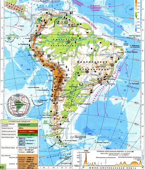 Конспект Южная Америка географическое положение и климат