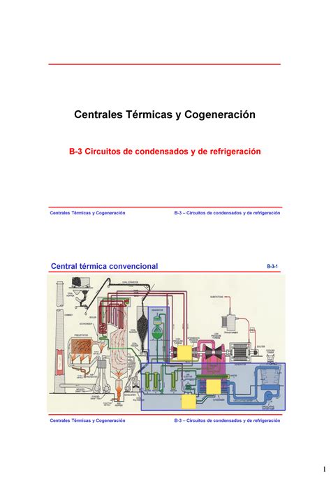 Circuitos de condensados y refrigeración Centrales Térmicas y