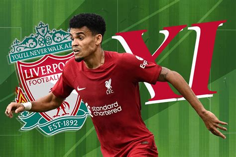 Liverpool Xi Vs Aston Villa Starting Lineup Confirmed Team News And