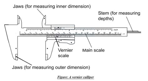 Vernier Calliper Experiment Exp Simplified Note