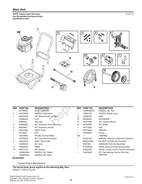 Troy Bilt Pressure Washer Pump Parts Diagram