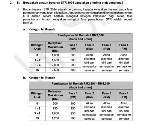 Bayaran STR 2024 Fasa 1 Semakan Status Jumlah Bayaran