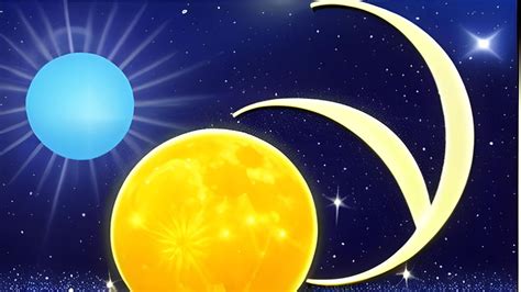 Gemini Sun Gemini Moon Personality Traits And Compatibility Totally