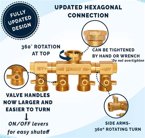 Brass 4 Way Garden Hose Splitter With Optional Quick Connects Morvat