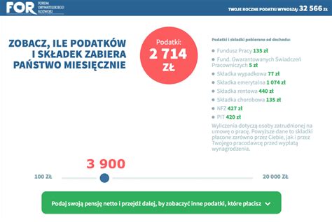 Optymalizacja podatkowa PIT jak płacić mniej podatków