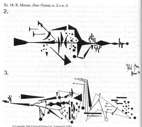 graphic notation — Entire Landscapes