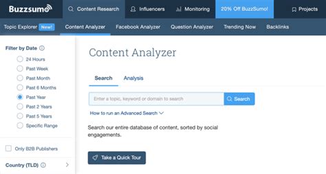 10 Metrics To Track When Analyzing Your Social Media Marketing Social