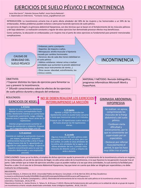 Pdf Ejercicios De Suelo P Lvico E Incontinencia Pdf Fileejercicios