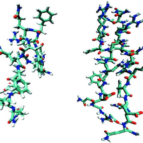 The Atomistic Structures Of The Monomer Left And Dimer Right