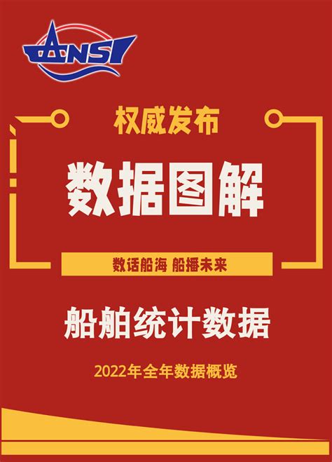 一图读懂丨2022年全年船舶统计数据 828企业服务平台 人民网