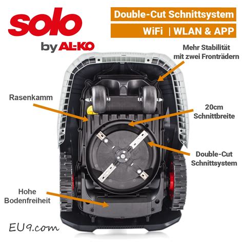 NEU 2024 SOLO Robolinho 520 W By ALKO Jetzt Kaufen