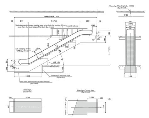 Escalator Plan