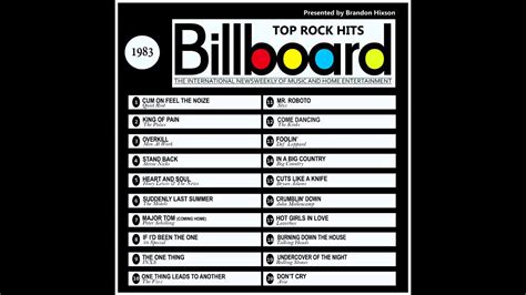 Billboard Top Rock Hits - 1983 - YouTube