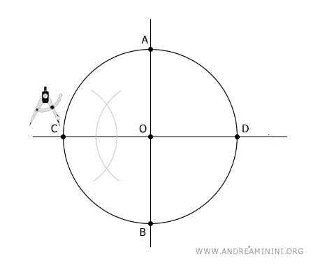 Come Disegnare Un Pentagono Andrea Minini