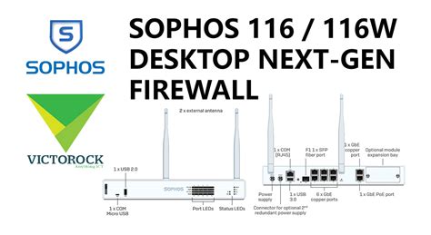 Sophos Xgs W Desktop Next Gen Firewall Victorock Kenya Limited