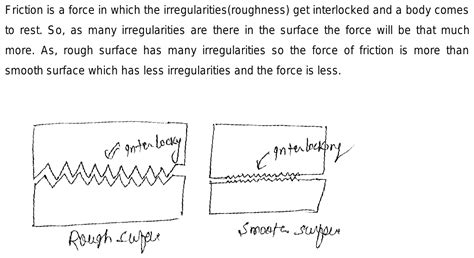 Smooth Surface