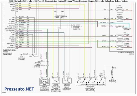 Clear And Concise 2008 Chevy Avalanche Radio Wiring Diagram