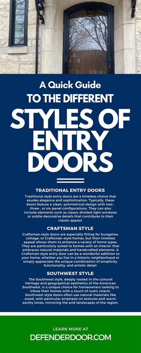 A Quick Guide to the Different Styles of Entry Doors