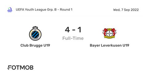 Club Brugge U19 vs Bayer Leverkusen U19 - live score, predicted lineups ...