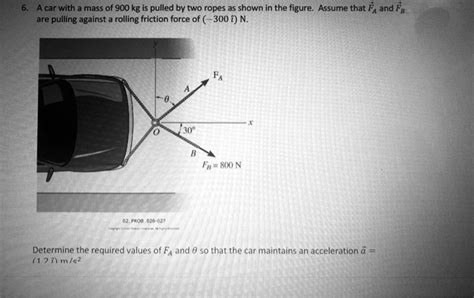 Solved A Car With Mass Of Kg Is Pulled By Two Ropes As Shown In