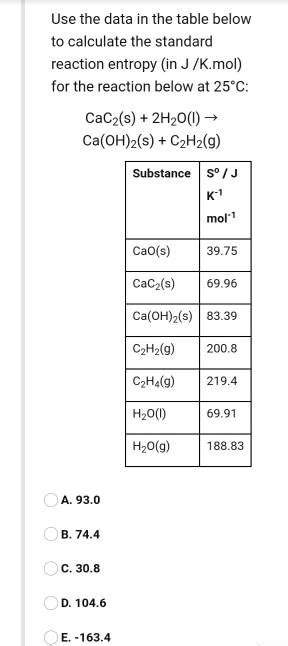 Solved Use The Data In The Table Below To Calculate The Standard