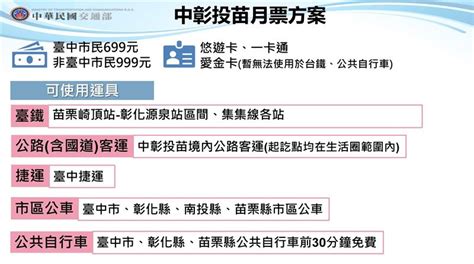 北北基桃1200月票今開賣！北中南方案哪裡買、使用範圍 懶人包一次看懂 生活 三立新聞網 Setncom